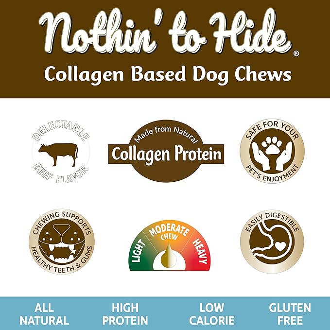 Fieldcrest Farms Nothin' to Hide Twist Stix, Beef Flavor, Easily Digestible, Supports Skin, Coat, Joints & Muscles, for Moderate Chewers Under 15lbs, 10 Pieces