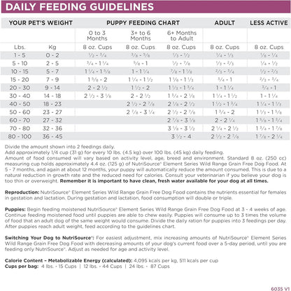 NutriSource Element Series Wild Range Dry Dog Food, Chicken, Pork & Bison, 12LB