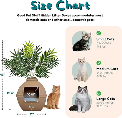 Good Pet Stuff Hidden Litter Box Planter, Decorative Cat Litter Enclosure with Carbon Filter, Artificial Plant, Easy Clean, Indoor Design, Courtyard Square Style, Essentials Kit, Mocha Brown