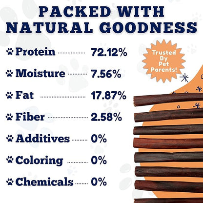 Amazing Dog Treats 6 Inch Collagen Stick - (15 Count)- Collagen Sticks for Dogs - No Hide Dog Bones
