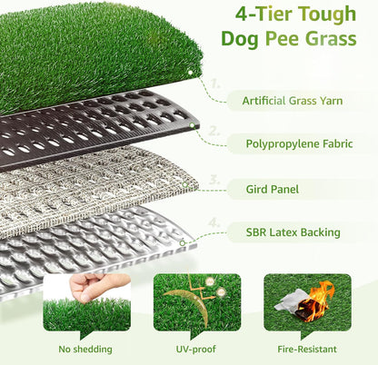 LOOBANI Dog Grass Pee Pads, Artificial Dog Grass Pads for Potty Tray, Fake Grass for Dogs to Pee On, Outdoor Indoor Pee Grass for Dog Potty (31*51 inch)