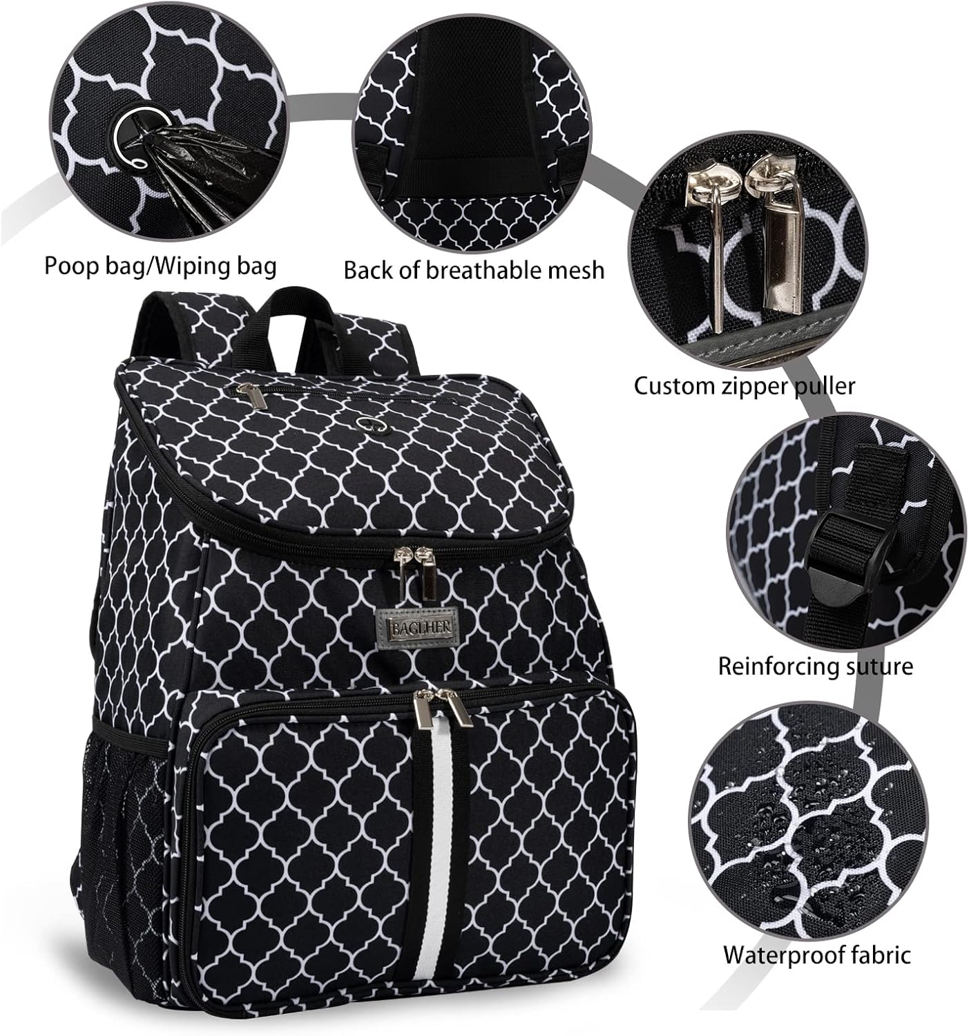 BAGLHER丨Dog Travel Bag, Airline Approved Pet Supplies Backpack, Dog Travel Backpack with 2 Silicone Collapsible Bowls and 2 Food Baskets - Pawvie