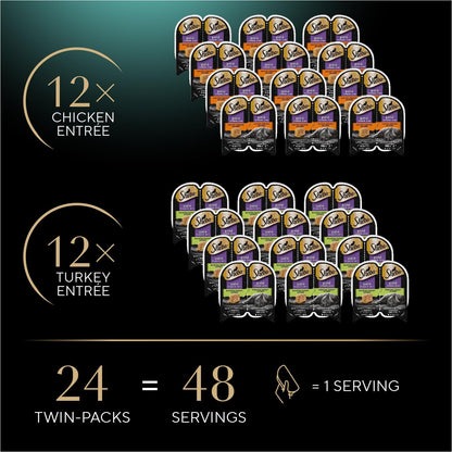 Sheba Perfect Portions Wet Cat Food Pate Savory Chicken Entree and Roasted Turkey Entree Variety Pack, 2.6 oz. Twin Pack Trays (12 Count, 24 Servings) (Pack of 2)