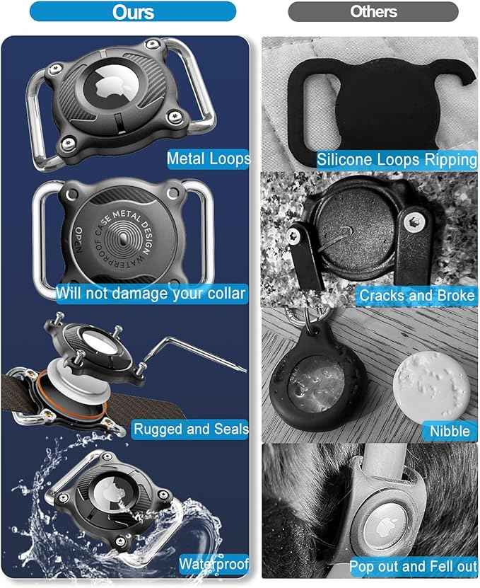 Airtag Dog Collar Holder | Airtag Dog Collar Waterproof - Airtag Holder for Dog Collar - Dog Airtag Holder with Removable Metal Loop, Light Weight fit Width3cm/ Thick4.5mm Air Tag Dog Collar, Blue, 1