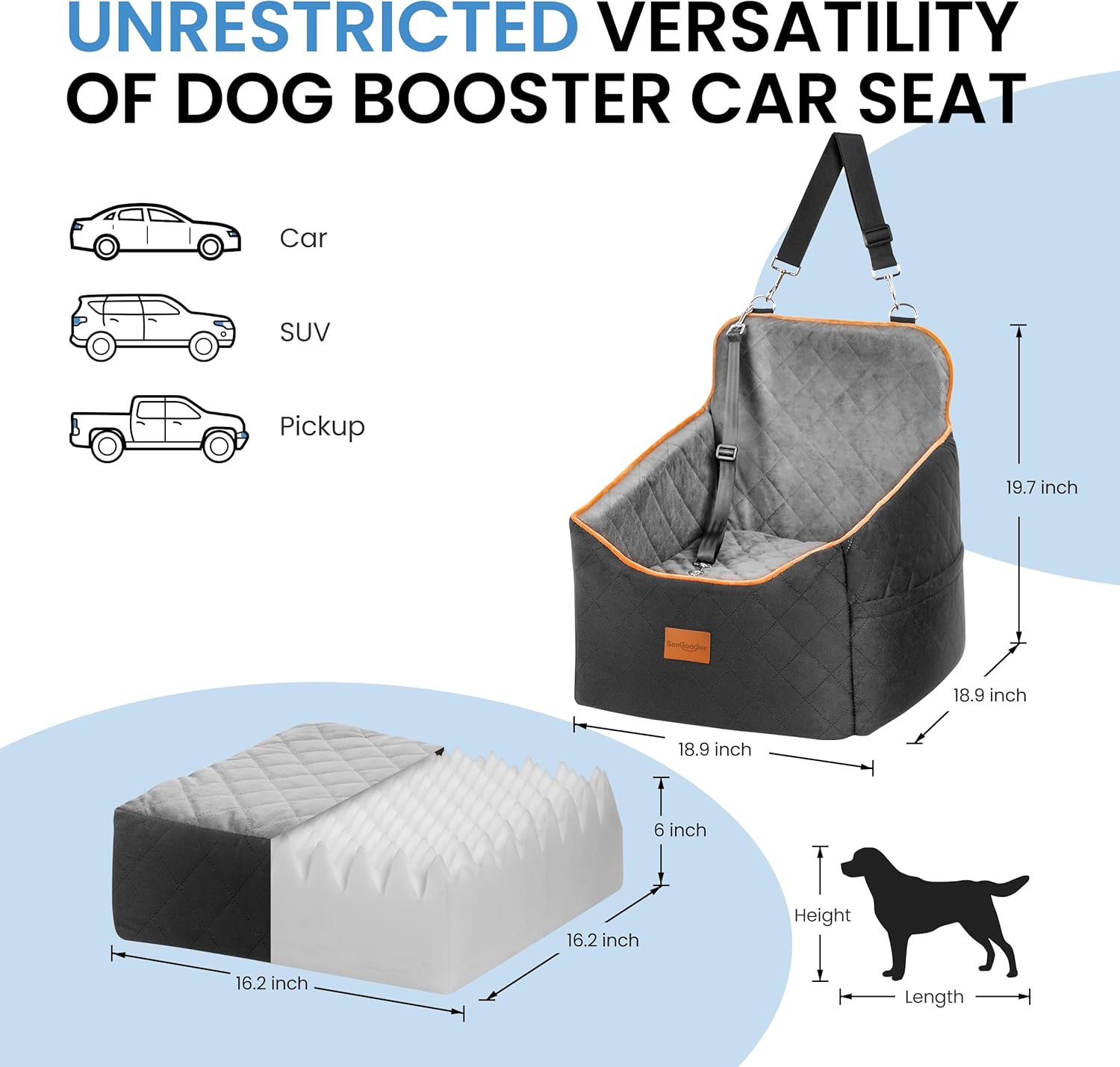 Dog Car Seat for Small Dogs - Puppy Car Seat with Safety Strap & Waterproof Padding, Portable Pet Carrier for Cars, Trucks & SUVs, Comfortable Elevated Bed for Pets Up to 35lbs (Black/Grey) - Pawvie