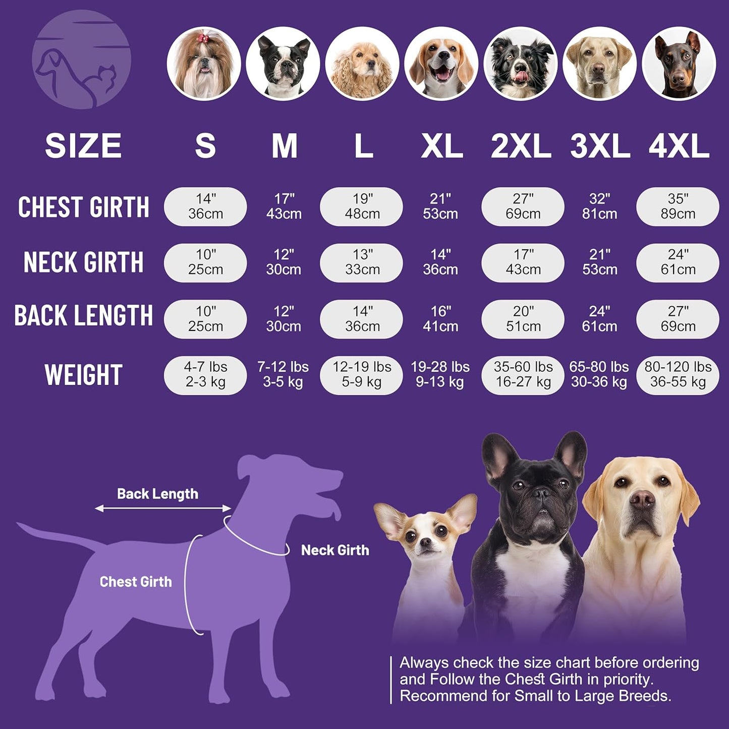 cyeollo Dog Sweater Pullover Turtleneck for Dogs, Classic Knitwear Fall Winter Cold Weather Dog Clothes Warm Pet Apparel Small Dogs Sweaters, Purple L