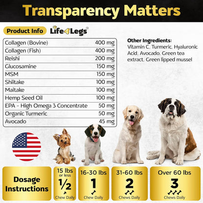 Soft Chews Dog Vitamins & Supplements - Dog Multivitamin - Hemp Oil Glucosamine Chondroitin Hip and Joint Support Health, Skin & Coat, Digestion & Immune Booster, Heart, Probiotics