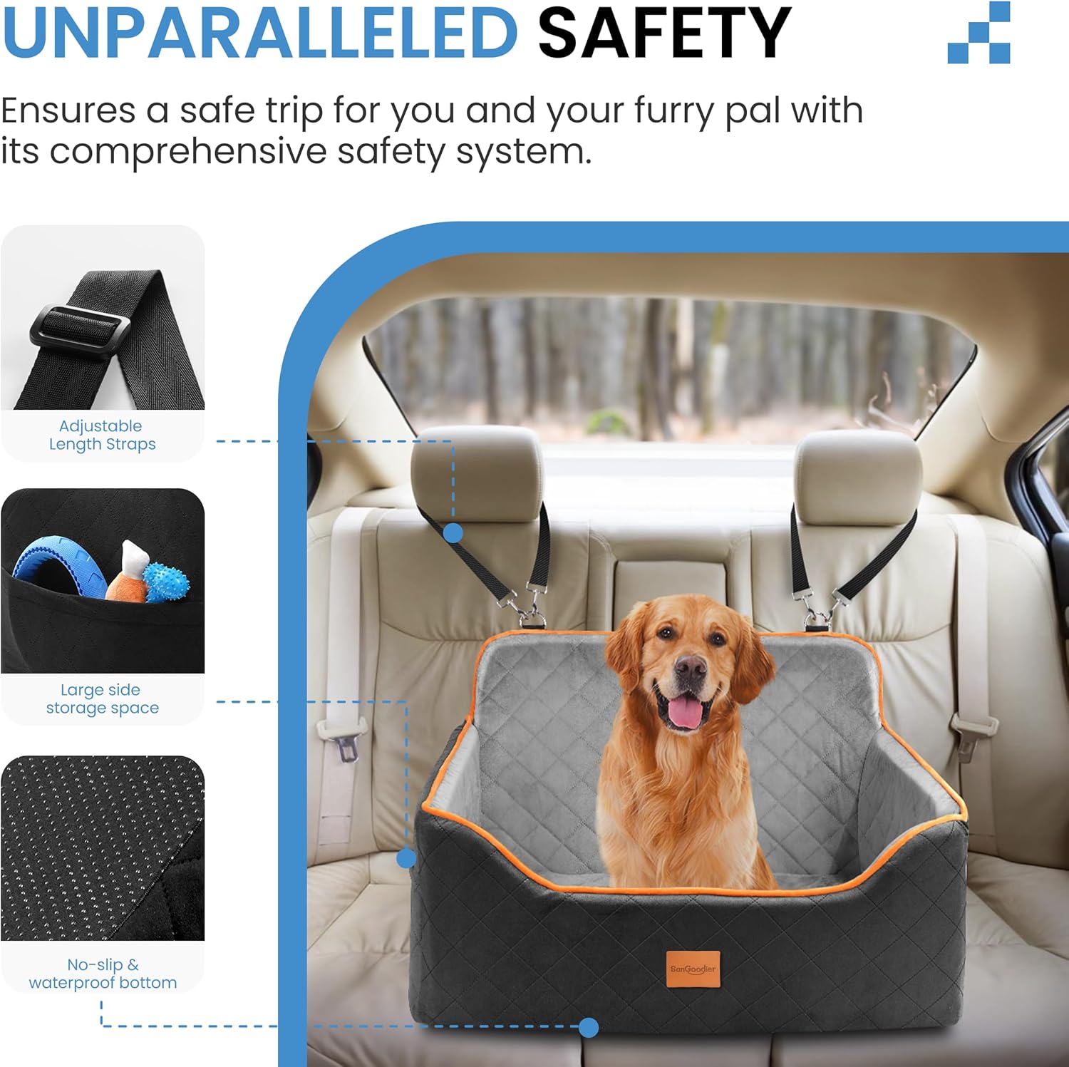 Dog Car Seat for Medium Dogs - Pet Car Seat with 2 Safety Straps & Waterproof Padding, Portable Pet Carrier for Cars, Trucks & SUVs, Comfortable Booster Bed for Pets Up to 55lbs (Black/Grey) - Pawvie