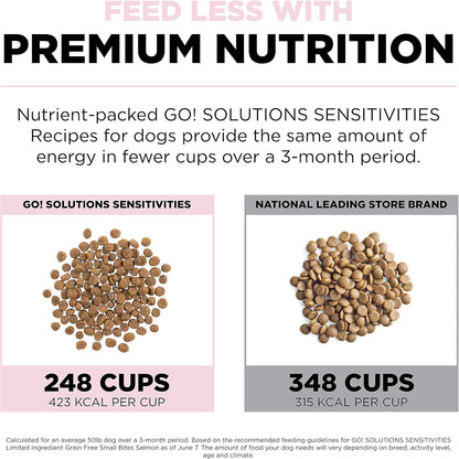 Go! Solutions Sensitivities Limited Ingredients, Grain-Free Dry Dog Food, Small Bites Salmon Recipe for Sensitive Stomach, 22 lb Bag