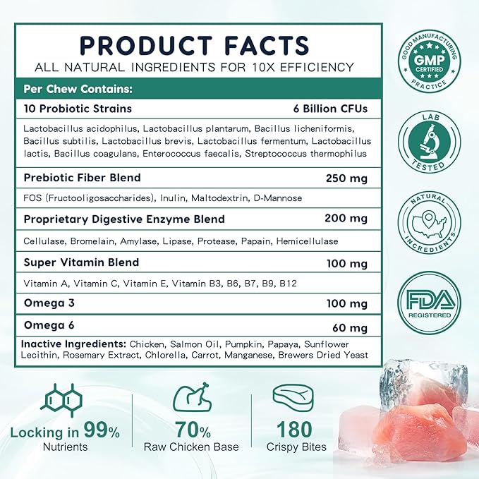 Probiotics for Dogs, Dog Probiotics with Digestive Enzymes, Prebiotics, Omega-3 & 6 and Vitamin for Dogs Digestive Health, 6 Billion CFUs for Gut Health and Immune Support, 180 Freeze-Dried Chews
