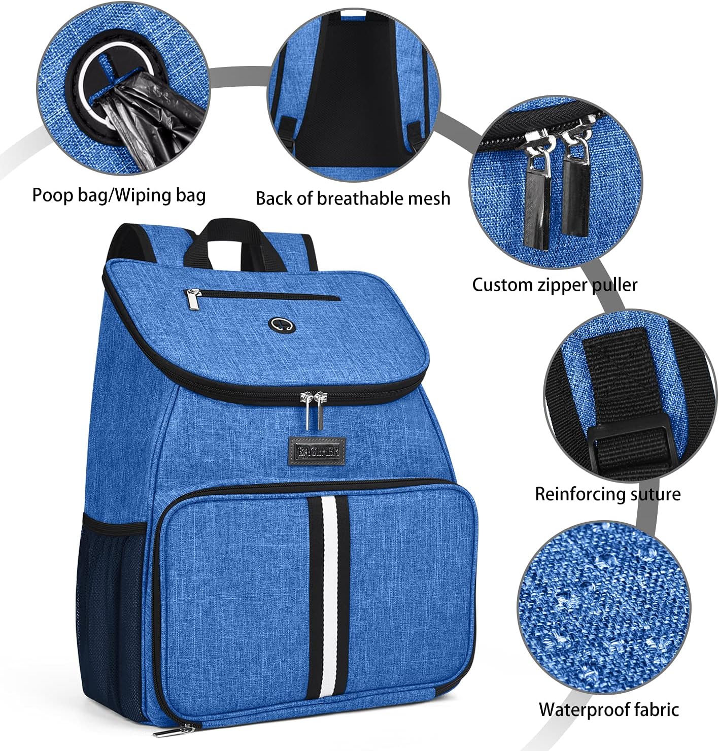 BAGLHER丨Dog Travel Bag, Airline Approved Pet Supplies Backpack, Dog Travel Backpack with 2 Silicone Collapsible Bowls and 2 Food Baskets - Pawvie