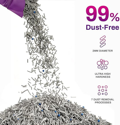 Ducksky Tofu Cat Litter Fast Clumping 5in1, Natural Plant-Based flushable Lightweight tofu Litter for Kitty, Effective Odor Control,unscented pellets, 99% Dust- Free,Low Tracking,(6.6LB x 1 Pack)
