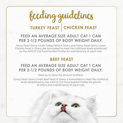 Purina Fancy Feast Gravy Lovers Poultry and Beef Grilled Gourmet Wet Cat Food Variety Pack - (Pack of 24) 3 oz. Cans