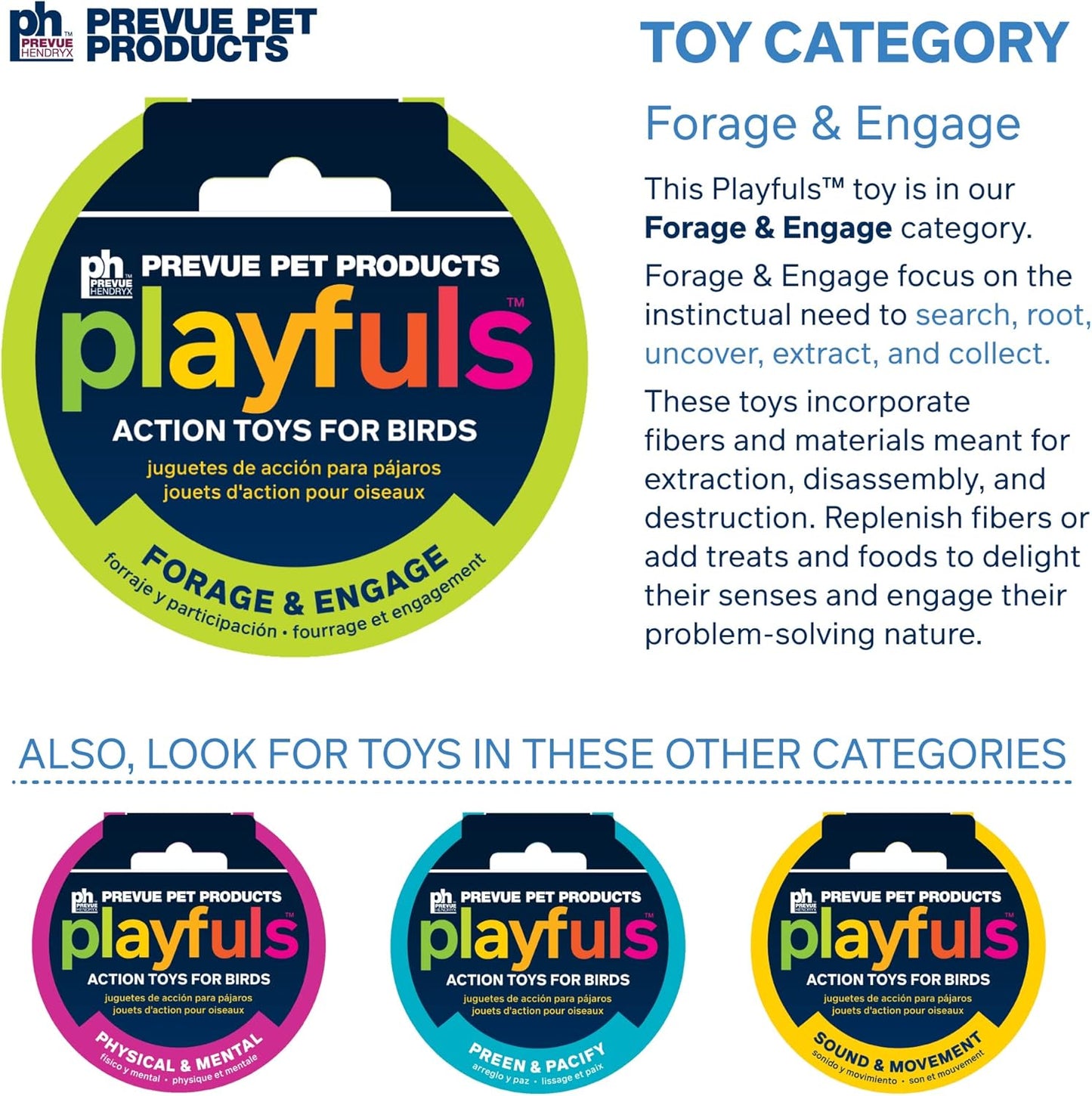 Prevue Pet Products 60062671: Jellyfish Bird Toy