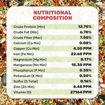 Cockatiel & Conure Cuisine 4 Lbs, Cockatiel & Conure Bird Seed, Nutrient-Rich Mixed Birdseeds, Bird Food for Cockatiels, Natural Mixed Seeds for Other Small Parrot, Daily Energy Growth & Balanced Diet
