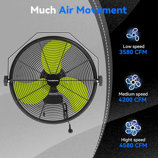 4580 CFM 18 inch High Velocity Wall Mounted Fan, 3-Speed Metal Fan with Sealed Motor, 360 Degree Tliting Heavy Duty Wall Fan for Patio, Barn, Garage, and Gazebo - UL listed