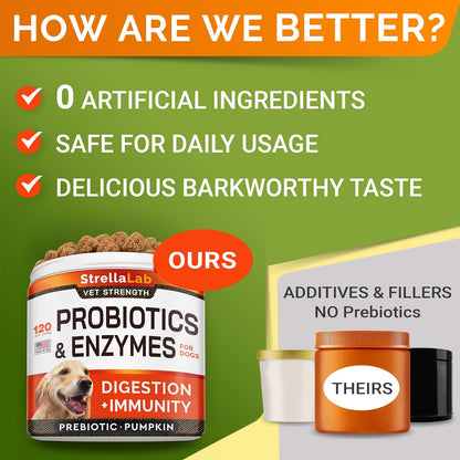 STRELLALAB Vet Strength Dog Probiotics Treats - 1 Billion CFU + Digestive Enzymes + Prebiotics - Chewable Fiber Supplement w/Pumpkin - Allergy, Diarrhea, Gas, Constipation, Upset Stomach Relief