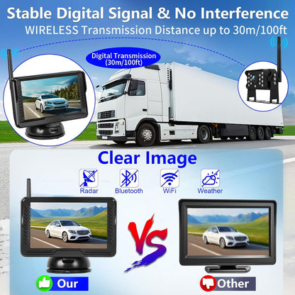 Wireless Reversing Camera System with 5 inch Split Screen, IP69K Waterproof Backup Camera with Night Vision, Support add 2nd Wireless Rear View Camera for Trailer, RV, Trucks, Farm Vehicle