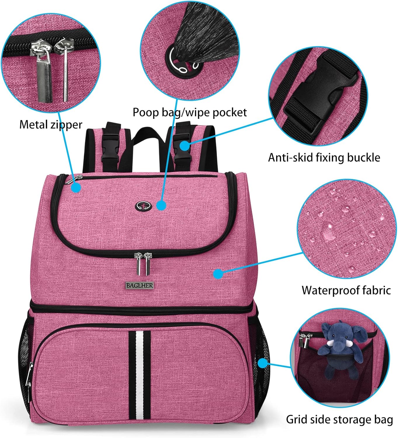BAGLHER Pet Travel Bag, Double-Layer Pet Supplies Backpack (for All Pet Travel Supplies), Pet Travel Backpack with 2 Silicone Collapsible Bowls and 2 Food Baskets Pink - Pawvie