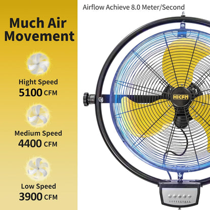 HiCFM 20" Remote Control Wall Mount Fan, 5100 CFM High Velocity 3-Speed Oscillating Wall Fans with Timer for Industrial, Commercial, Warehouse, Garage, Gazebo and Patios - UL Listed