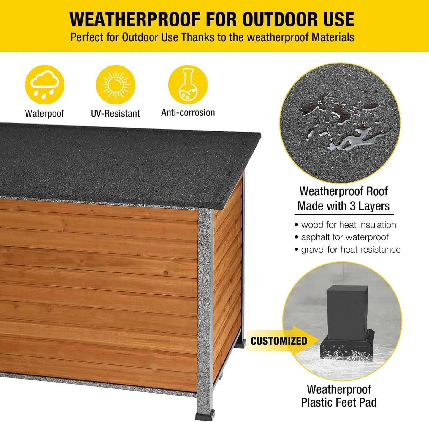 Aivituvin Dog House Outdoor & Indoor Unique All-Around Iron Frame Dog Kennel for Winter with Raised Feet Weatherproof for Small & Medium & Large Dogs