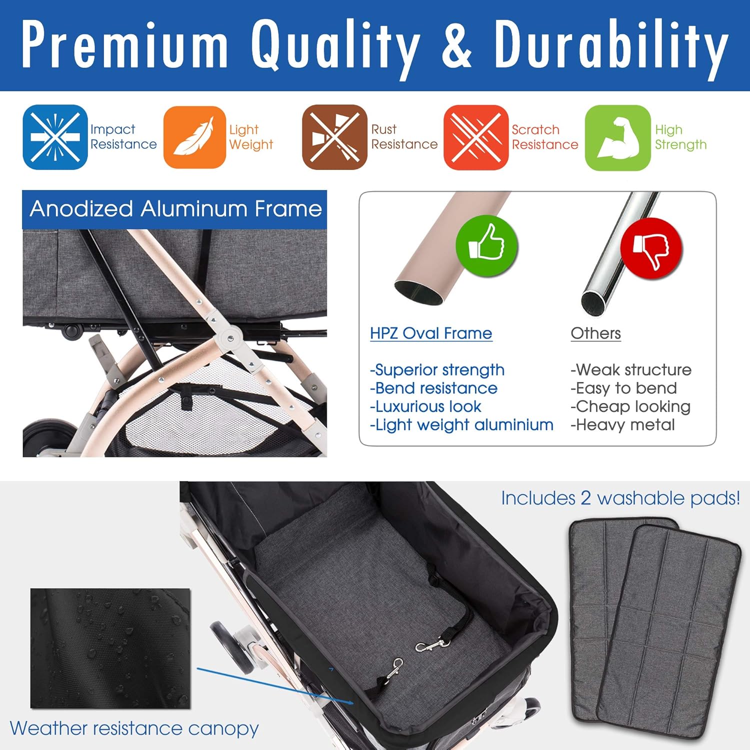 Lite Premium Light-Weight Dog/Cat/Pet Stroller Travel Carriage with Convertible Compartment/Zipper-Less Entry/1-Hand Quick Fold/Aluminum Frame for Small & Medium Pets (Black 2nd-Gen.) - Pawvie