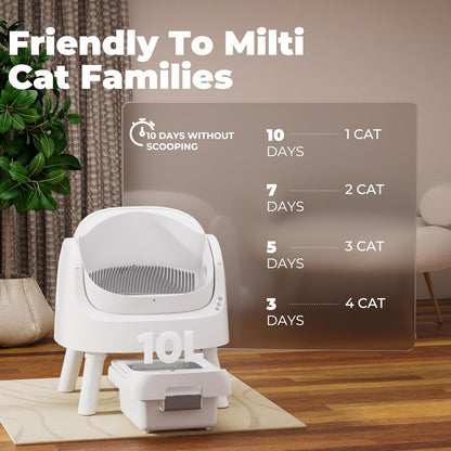 Automatic Litter Box, Open-Top Self Cleaing Litter Box with Safety Sensors and 10 L Waste Container, Suitable for Multiple Cats, White