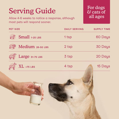 Fera Pets Goat Milk Topper - Cat & Dog Skin and Coat Supplement with Collagen, Biotin & Vitamin C - Helps Maintain Normal Skin Moisture - Promotes a Shiny Coat - for Picky Eaters - 60 TSP