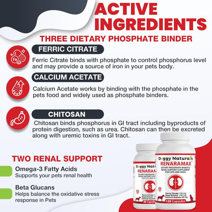 RENARAMAX Dietary Phosphate Binder and Renal Support Supplement for Cats and Dogs Count (Made in U.S.A) (120 Caps)