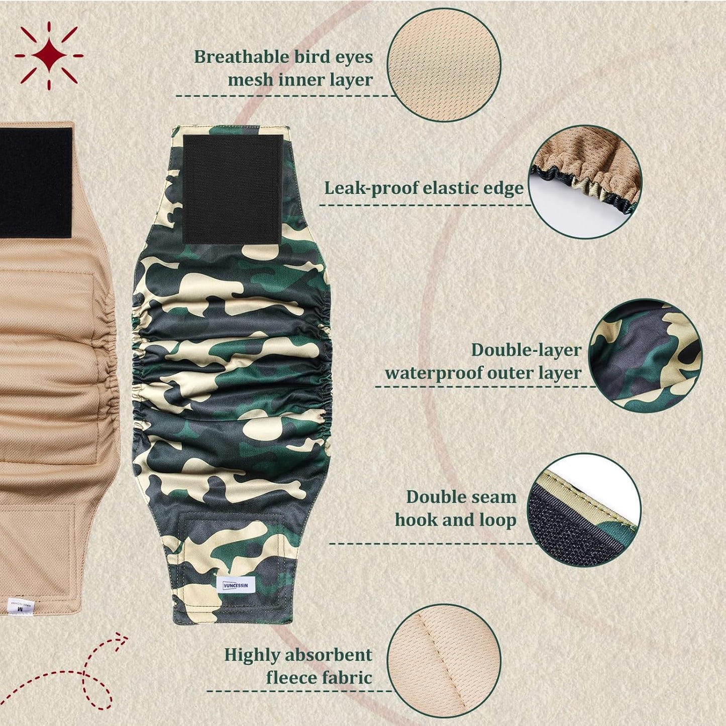 Reusable Dog Diapers Male, Premium Washable Belly Bands for Male Dogs, Pack of 5, High Absorbing XXL Male Dog Wraps for Doggie & Puppy in Incontinence or Excitable Urination and Training(XXL)