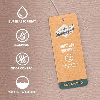 Paw Inspired Round Washable Pee Pads for Dogs (2 Pack), Reusable Puppy Pads for Potty Training, Whelping, Waterproof Mat, Leakproof, Non-Slip Liners (36 Inch, Pack of 2)