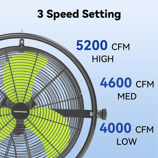 20 Inch Wall Metal Fan Pro Series Remote Control, High Velocity Wall Mount Fans for Commercial, Residential, Warehouse, Covered Patio, Shop, Garage, Barn 3 Speed 5200 CFM UL Safety Listed
