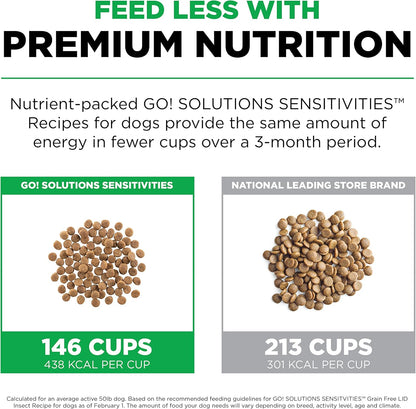 Go! Solutions Sensitivities Limited Ingredients, Grain-Free Dry Dog Food, Insect Recipe for Sensitive Stomach, 3.5 lb Bag