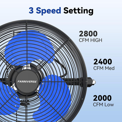 12 Inch Wall Fan Pro Series - Indoor High Velocity Wall Mount Fan for Commercial, Residential, Warehouse, Covered Patio, Shop, Garage, Barn, Gazebo 3 Speed 2800 CFM UL Safety Listed