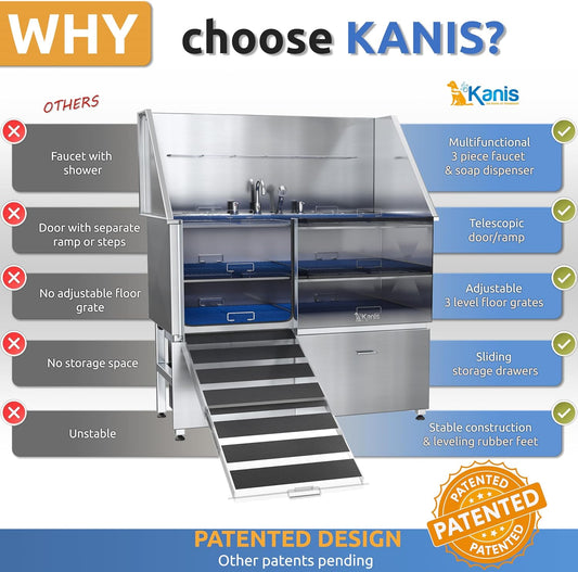 KANIS Professional Dog Washing Station - 304 Stainless Steel Pet Wash Sink & Grooming Bath Tub for Home with Ramp, Shower, Floor Grate, Storage Drawers, and Faucet for Large, Medium & Small Pets