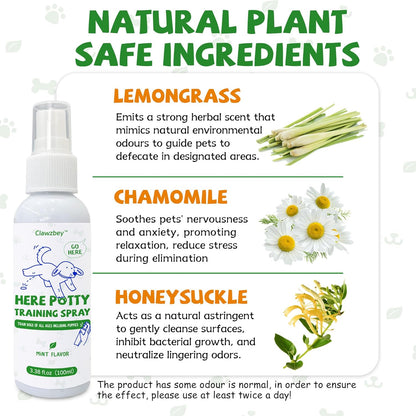 Dog Potty Spray Set, No-Go Spray & Potty Training Spray, Puppy Essentials, Stops Urination & Marking, Indoor and Outdoor Use (3.38 fl oz)