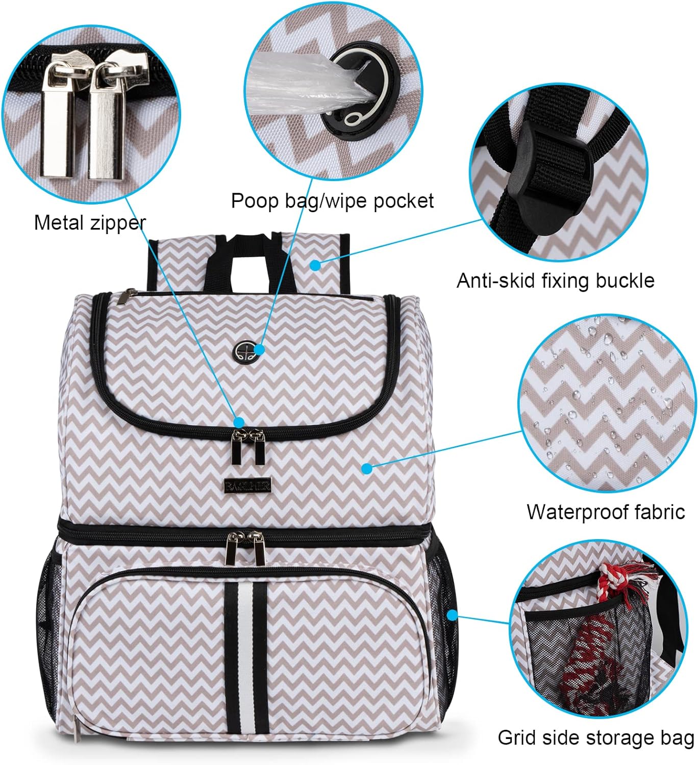 BAGLHER Pet Travel Bag, Double-Layer Pet Supplies Backpack (for All Pet Travel Supplies), Pet Travel Backpack with 2 Silicone Collapsible Bowls and 2 Food Baskets BLW - Pawvie