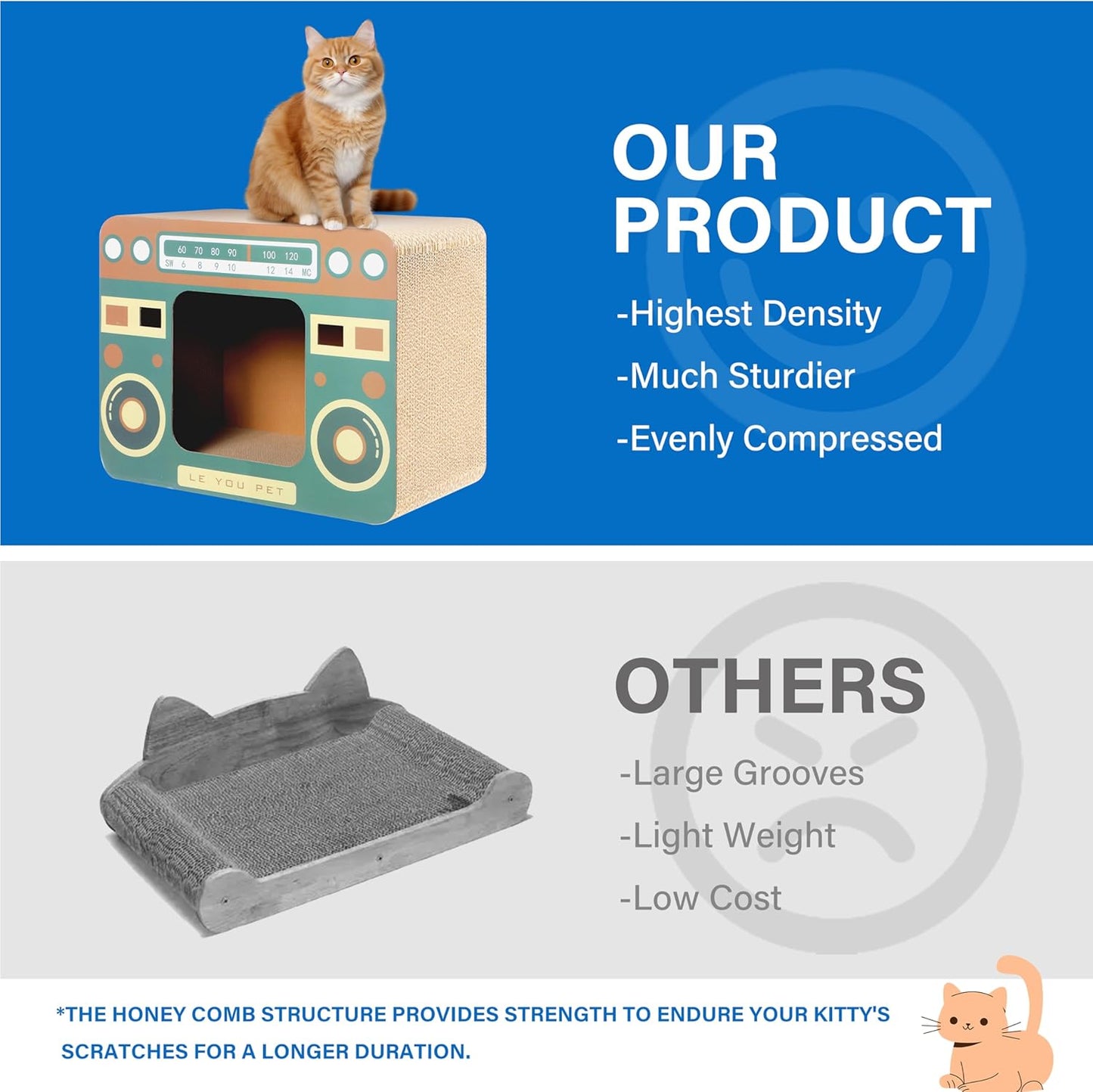 Radio Cat Scratcher Cardboard Lounge Bed - Durable Pads Prevent Furniture Damage - Cat Scratchers & Play House for Indoor Cats - Corrugated Scratcher Box Toy for Cat Birthday