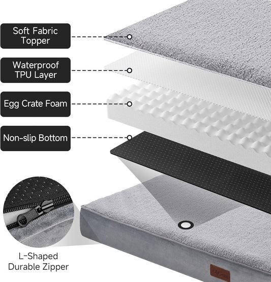 OhGeni Orthopedic Waterproof & Machine Washable Dog Bed for Large Pets, Suitable for Crates, 25D Egg Crate Foam, Non-Slip Bottom & Removable Cover, Sherpa Fabric, 41 Inches(Gray)