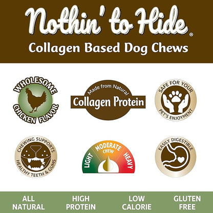 Fieldcrest Farms Nothin' to Hide Twist Stix, Chicken Flavor, Easily Digestible, Supports Skin, Coat, Joints & Muscles, for Moderate Chewers Under 15lbs, 50 Pieces