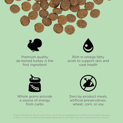 Go! Solutions Skin + Coat Care, Dry Dog Food, Turkey Recipe with Grains, 22 lb Bag