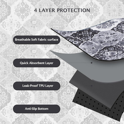 IEUUMLER Washable Pee Pads for Dogs, 2 Pack Reusable Pee Pads for Dogs Non-Slip Grip, Super Absorbent Waterproof Puppy Pads for Potty Training, Playpen, Crate, Whelping Box EU011 Black Grey, 36x41