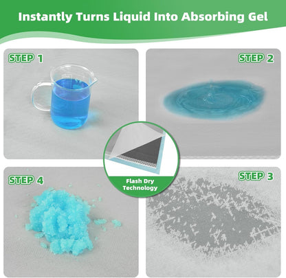 Activated Carbon Puppy Pads 30"x26" (40-Count), Charcoal Dog Pads Extra Large, Disposable XL Dog Pee Pads for Potty Training, Leak-Proof Pet Pads for Whelping Puppies, Kittens, Rabbits