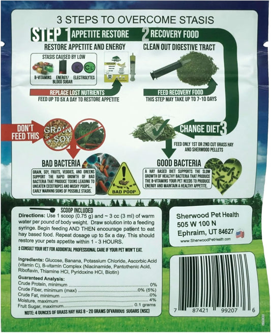 Appetite Restore with Electrolytes and B-Vitamins by Sherwood Pet Health