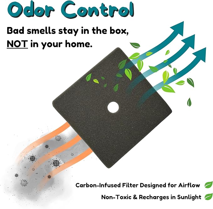 Good Pet Stuff Hidden Litter Box Planter, Decorative Cat Litter Enclosure with Carbon Filter, Artificial Plant, Easy Clean, Indoor Design, Courtyard Square Style, Base Kit, Stone Gray