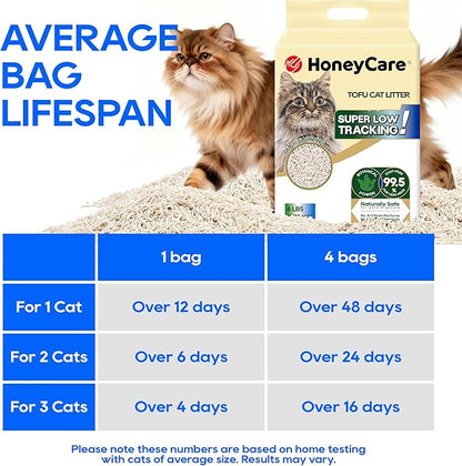 HoneyCare Tofu Cat Litter I 100% Plant-Based Pellets I Sustainable & Biodegradable I Low-Dust Quick Clumping Superior Odor Control, 6-lbs