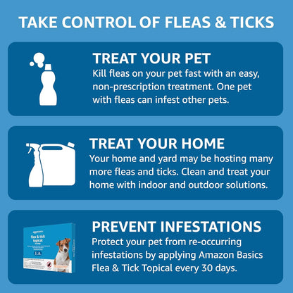 Amazon Basics Flea and Tick Topical Treatment for Medium Dogs (23-44 Pounds), 3 Count (Previously Solimo)