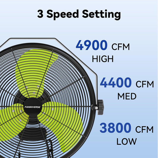 18 Inch Wall Fan Pro Series - 4900 CFM 3 Speed High Velocity Industrial Wall Mount Fans for Commercial, Residential, Warehouse, Covered Patio, Shop, Garage, Barn, Gazebo UL Safety Listed