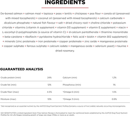 Go! Solutions Sensitivities Limited Ingredients, Grain-Free Dry Dog Food, Salmon Recipe for Sensitive Stomach, 3.5 lb Bag
