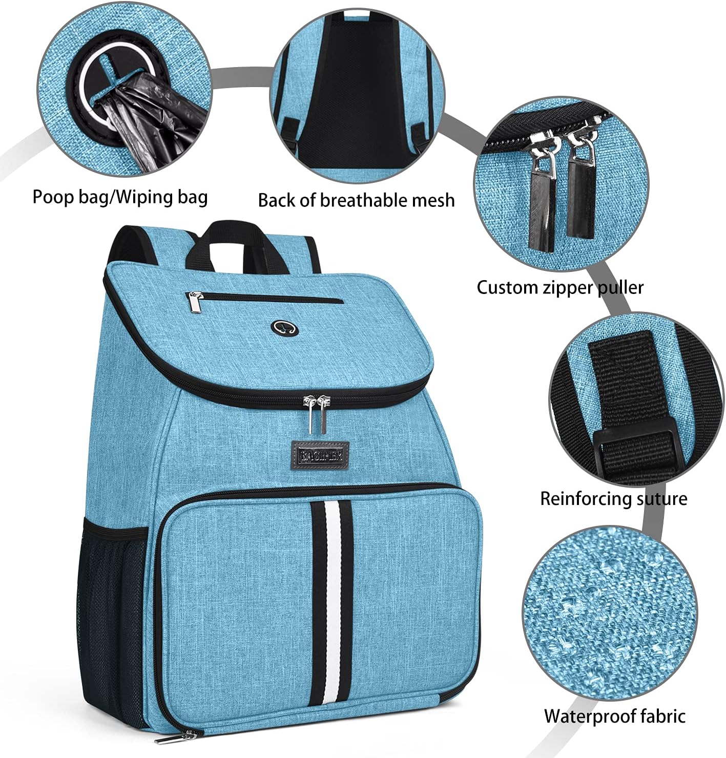 BAGLHER丨Dog Travel Bag, Airline Approved Pet Supplies Backpack, Dog Travel Backpack with 2 Silicone Collapsible Bowls and 2 Food Baskets - Pawvie